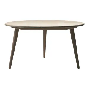 CH008 Table