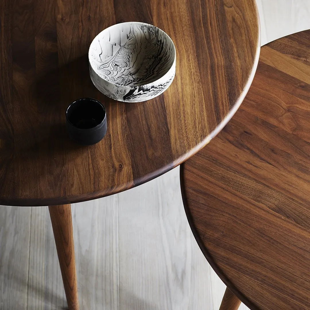 CH008 Table