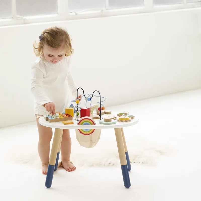 Petitlou Activity Table
